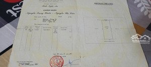 bán đất tại số 102, phượng hoàng, trung đô, vinh, 8,6 tỷ, 110,5 m2, giá tốt