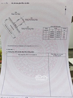 bán đất tại minh tiến, 1,445 tỷ, 60m2, đồ sơn, hải phòng