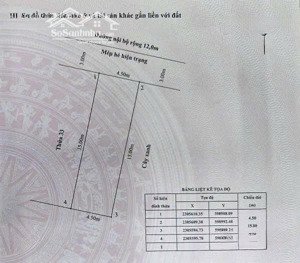 spcc-lô xẻ khe tđc cây đa - phường đằng giang - ngô quyền- hp .diện tích: 67.5m2 ngang 4.5m dài 15m
