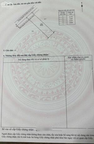 Bán nền thổ 5x42 mt Nguyễn Thị Điểm 6m cách TL832 chỉ 250m tại Xã Nhựt Tảo Tỉnh Tây Ninh