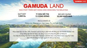 mua nhà phố meadow bình chánh tặng ngay 2 cây vàng. gía f0 từ cđt, ls 0% 2 năm. lh: em thư nv cđt