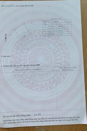 chỉ 2,x tỷ lô đất mặt tiền rộng hơn 8m đường ô tô vào tận đất gần ngay đh bách khoa- văn giang- hy