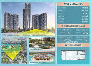 studio nghỉ dưỡng 2 view cực phẩm tại masteri grand coast