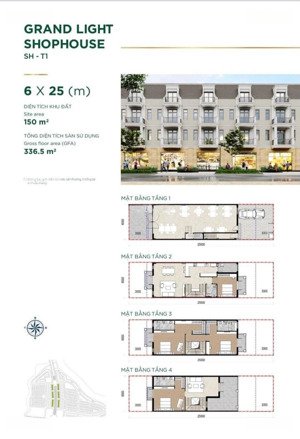 bán shophouse stella 2 mặt tiền trục 45m & 14m giá chỉ 12,5 tỷ | cơ hội đầu tư hiếm tại aqua city