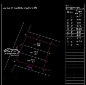 lô đất 3 mặt đường tại thuận thành, có thể chia 3 hoặc 4, phù hợp nhà đầu tư phân lô bán lẻ