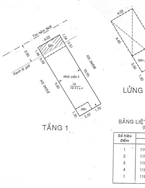 bán nhà gần metro số 2 tham lương