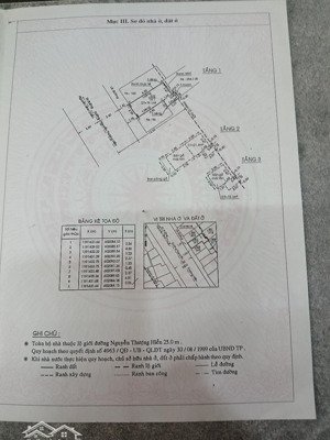 bán nhà mặt phố tại 98 nguyễn thượng hiền, 5 tỷ (có thể thương lượng cho khách thiện chí ạ), 8 m2,