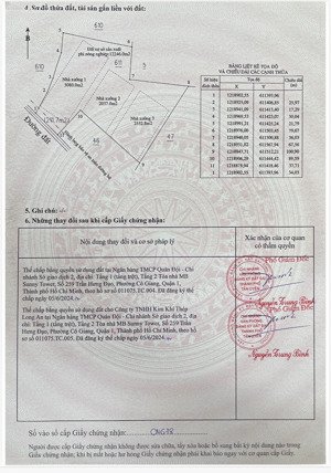 kho khánh bình 60, tân uyên, 16,500m2. thu nhập 700 tr 1 tháng