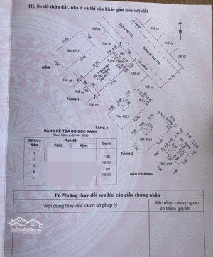bán biệt thự liền kề khu thạnh mỹ lợi quận 2, hầm 4 lầu, ngang 7m đường 12m giá tlcc 