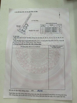 1 lô góc duy nhất giá công nhân phường lê ích mộc, hải phòng