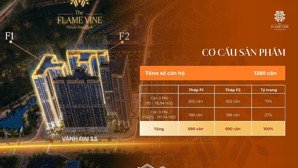 nhận booking toà hh3 chung cư hinode royal park