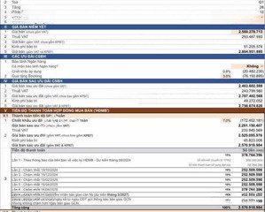 giảm giá kịch sàn căn 1pn+ chỉ 3.38 tỷ - sola park - smart city view thành phố tt tiến độ
