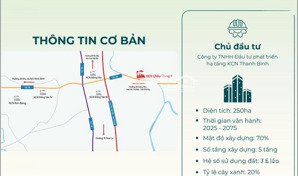 bán đất khu công nghiệp châu giang 2-dt 1ha -2ha-3ha. cụm công nghiệp chiến lược tại huyện duy tiên