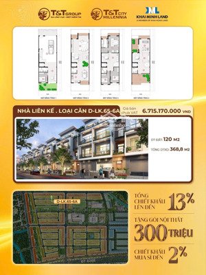 150 căn giỏ hàng cđt mở bán thanh toán 20% nhận nhà ngay , ls 0%/30 tháng. ms chinh 