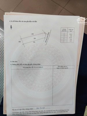 chính chủ bán gấp đất nền thổ cư ngay trung tâm thị trấn giá siêu rẻ
