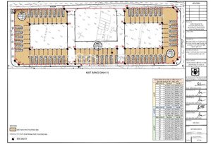 dự án de palace river lựa chọn của nhà đầu tư thông minh