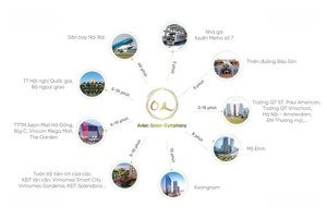 23 tỷ sở hữu liền kề 90m² an lac green symphony trung tâm mới phía tây hà nội