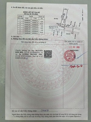 chính chủ bán gấp đất huỳnh tấn phát, quận 7, giá 6,4 tỷ, sổ sẵn công chứng. liên hệ: 