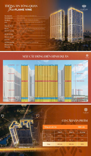 quanh khu vực cầu giấy - mỹ đình đừng bỏ lỡ bài này ạ