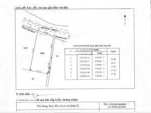 đất thổ vườn 2 mặt tiền 610m2 đường nhựa củ chi, chỉ 2 tỷ 590, sổ sẵn, gần cao tốc, vành đai 4
