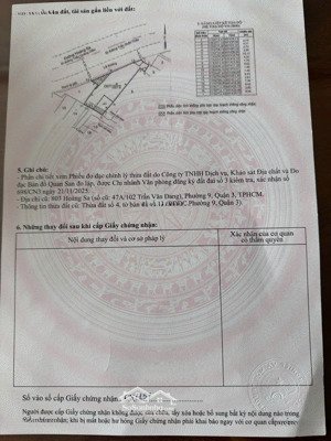 59 tỷ - mặt tiền / hoàng sa - 16x8m / 160m² - 2 tầng / highland coffee 121 triệu/tháng - cpxd 7tầng