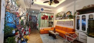 căn hộ 3pn chung cư tràng an complex ban công đông bắc view hồ tây cần tìm chủ mới