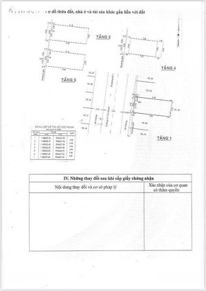 nhà giá rẽ khu tên lửa, mt đường số 12, 4x10, 1 trệt 3 lầu, sổ hồng, 7 tỷ 260 (tl). lh : 