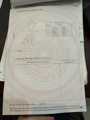 lô đất đep tại thôn tử đông xã minh châu huyện yên mỹ tỉnh hưng yên