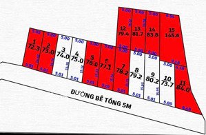 bán đất suối hiệp( suối tiên cũ) giá đầu tư f0