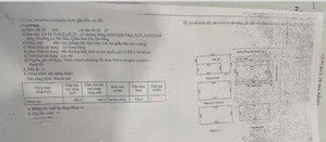 siêu phẩm khách sạn 2 mặt tiền đông kinh nghĩa thục lê bình diện tích 606m gọi huy phan