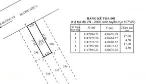 bán đất khu tái định cư 10hecta - phường rạch dừa - tp hồ chí minh
