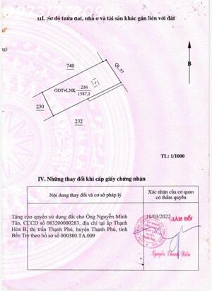 Bán đất mặt tiền sẵn mặt bằng đang cho thuê tại TT Thạnh Phú, Bến Tre, DT 1.587m2, giá đầu tư
