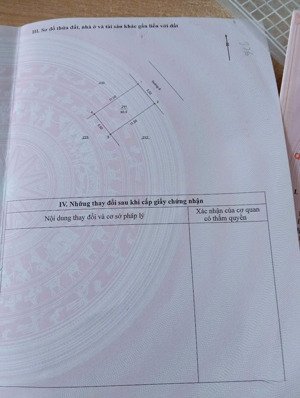 nhanh tay thì còn - phải thật nhanh nhé ace -1,x tỷ đất đông sơn ( xã phú nghĩa ) - đường phân lô