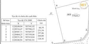Bán đất công nghiệp KCN Thành Thành Công, Trảng Bàng, Tây Ninh 94.035m²