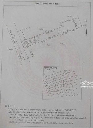 chính chủ bán đất mặt tiền đường 28 diện tích 200m2, 100% thổ cư
