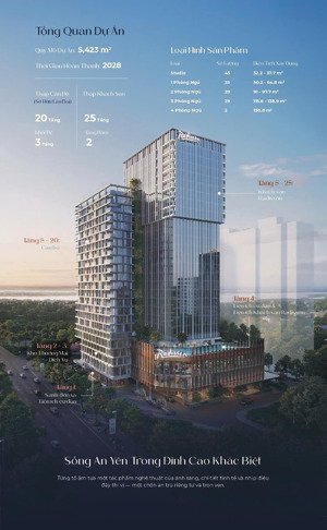 quỹ căn độc quyền the reflection từ cđt dự án đảo kim cương - số lượng giới hạn