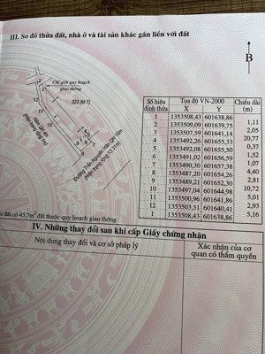bán căn góc mặt tiền trần nguyên hãn ngay trung tâm bàn cờ nha trang chỉ hơn 7 tỷ