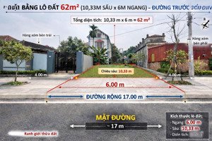 cần tiền bán 62m mặt 6m mặt đường trục chính hạ bằng hoà lạc giá rẻ .