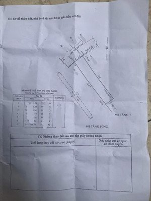 68m2 - âu cơ - tân phú, ngay khúc giao lạc long quân. chỉ 5,45 tỷ, 68m2, 3.65m x 19m, tiện xây mới