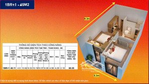 em còn duy nhất 1 căn 1br + , full nội thất, thiết kế duplex 2 tầng giá rẻ nhất thời điểm hiện tại