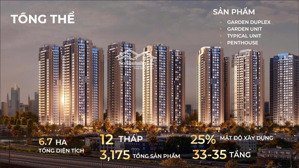 bán căn hộ chung cư the privé, 9,8 tỷ vnd, 80,6m2, giá siêu hời, hot!