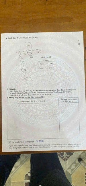 chính chủ bán đất tại lõi vin chương dương - thường tín