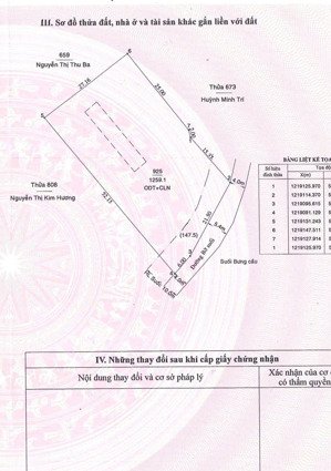 bán đất vị trí vip gần chợ, gần đại lộ giá chỉ 6,8 triệu/m