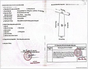 chào bán lô đất nở hậu siêu vip tại tp hải phòng