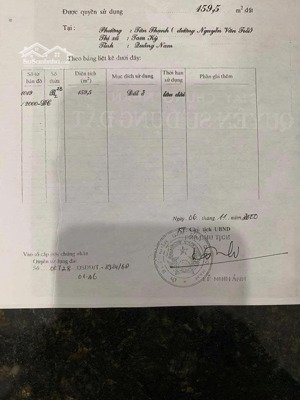 bán nhà cấp 4, mặt tiền đường nguyễn văn trỗi, phường tân thạnh , thành phố đà nẵng