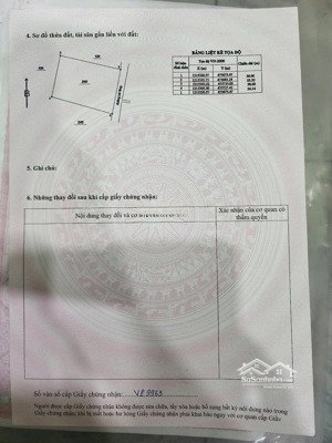 bán 2000m2 tại xã thiện nghiệp, 2,2 tỷ, mặt tiền 35m