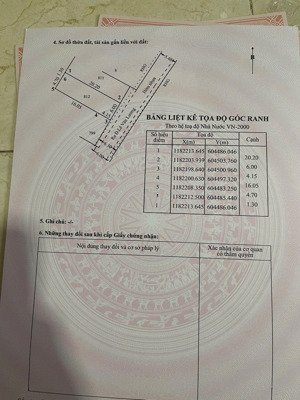bán đất hẻm 1419 lê văn lương, nhà bè 6x20.2 121m2, đường xe hơi, sổ hồng giá 5.3tỷ tl, bao thủ tục