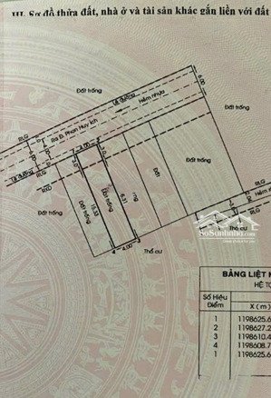 bán đất phường 12 - gò vấp hẻm xe hơi 6m. giá 6.5 tỷ thương lượng nhanh