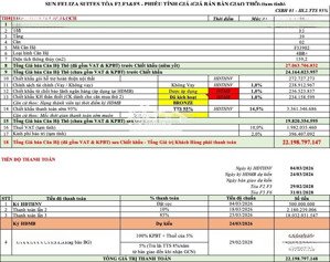 căn hộ 6* 5pn rộng 178m2 view công viên tại ngã tư xuân thuỷ cầu giấy, sổ lâu dài giá chỉ 22,2 tỷ