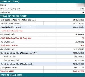 mở lại căn đẹp 2pn 2vs 78m2 - view đảo rều đông nam-giữ nguyên giá cũ - rẻ hơn thị trường 130 triệu